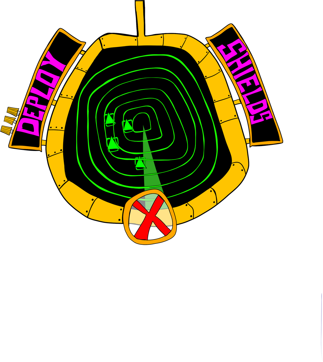 Threat radar