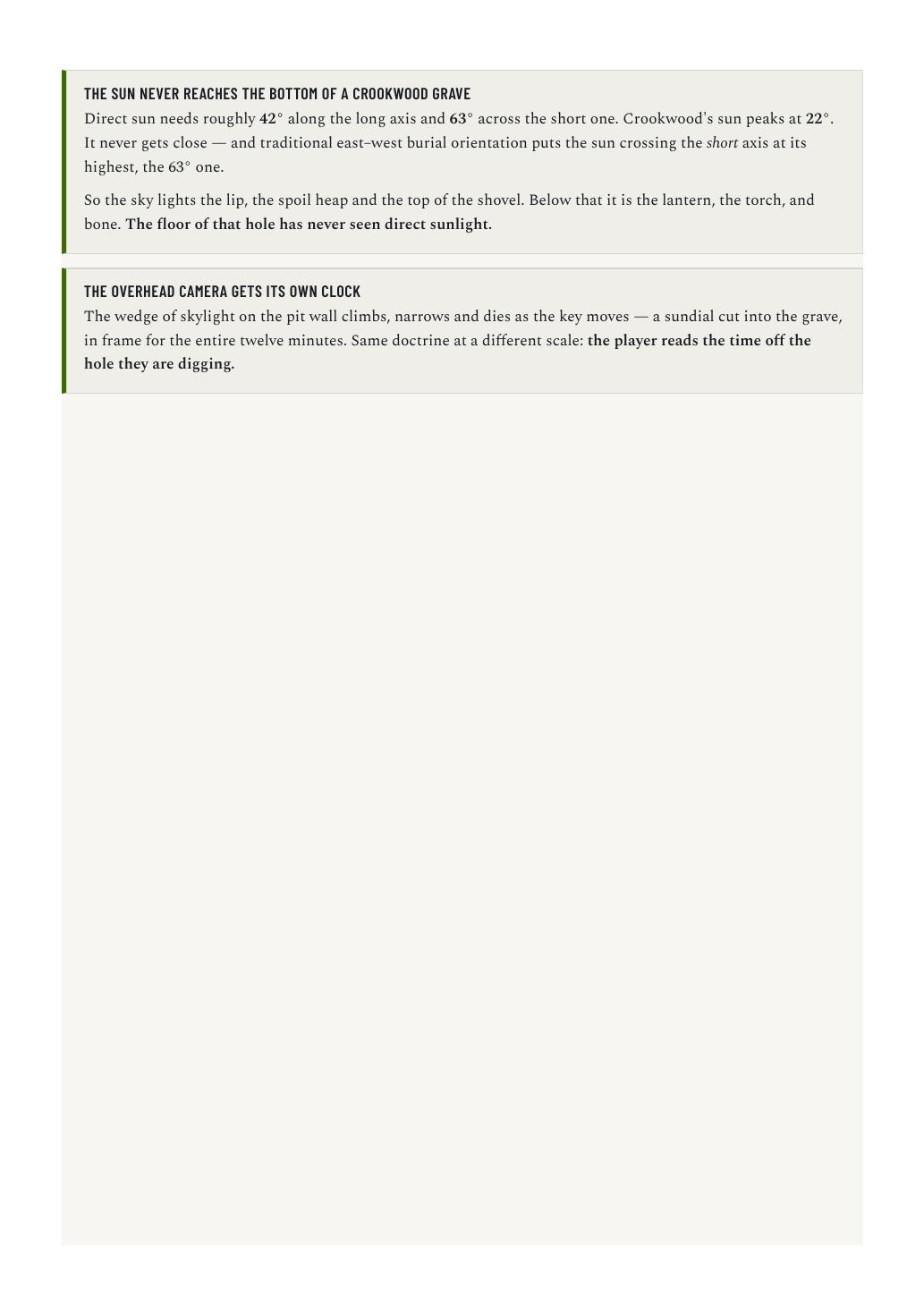 Staging a Crookwood Night, page 12 of 17.