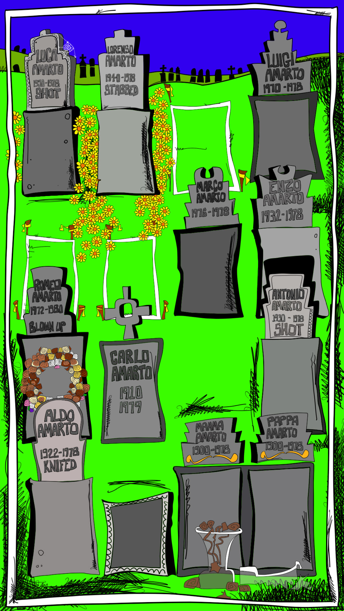 Crookwood. Vinnie s kills copy, authored Carny Island artwork