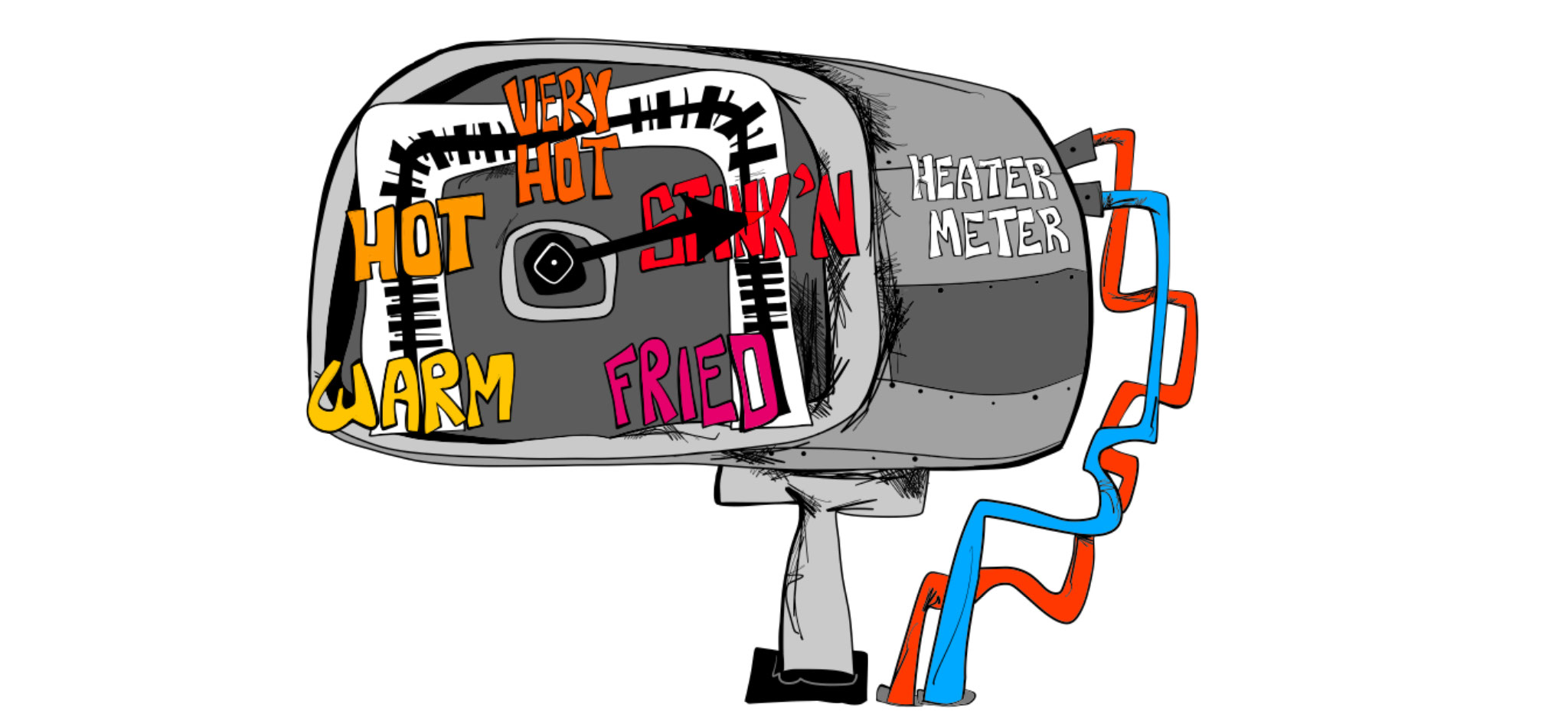 Crypt heat meter. Turn it up, authored Carny Island artwork